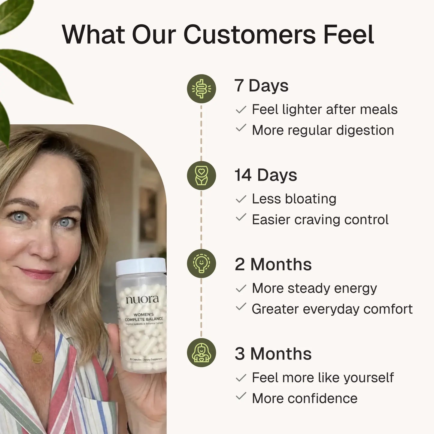 Nuora™ Gut Biofilm Ritual - O2