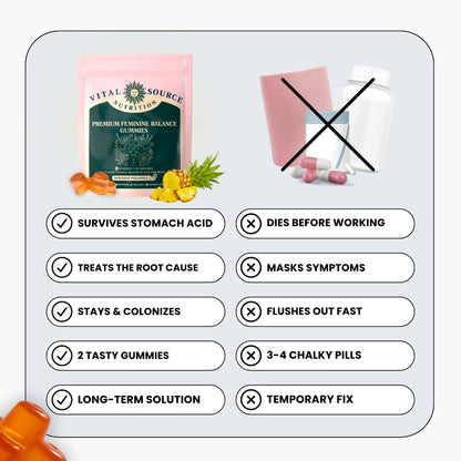 Feminine Balance Gummies 🍍