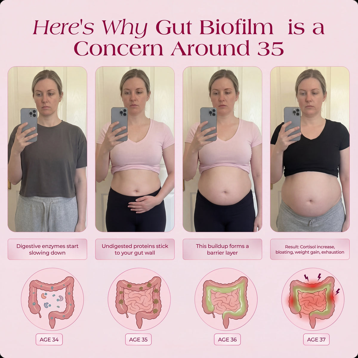 Nuora™ Gut Ritual | Oc20