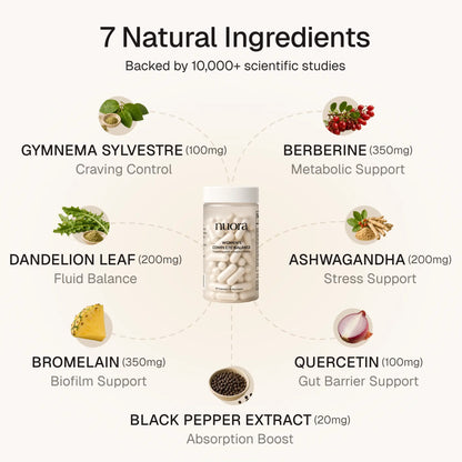 Nuora™ Gut Biofilm Ritual - O2
