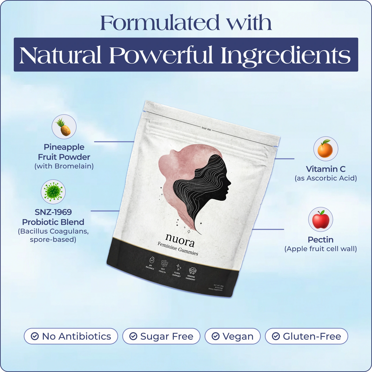 Nuora Biofilm Probiotic