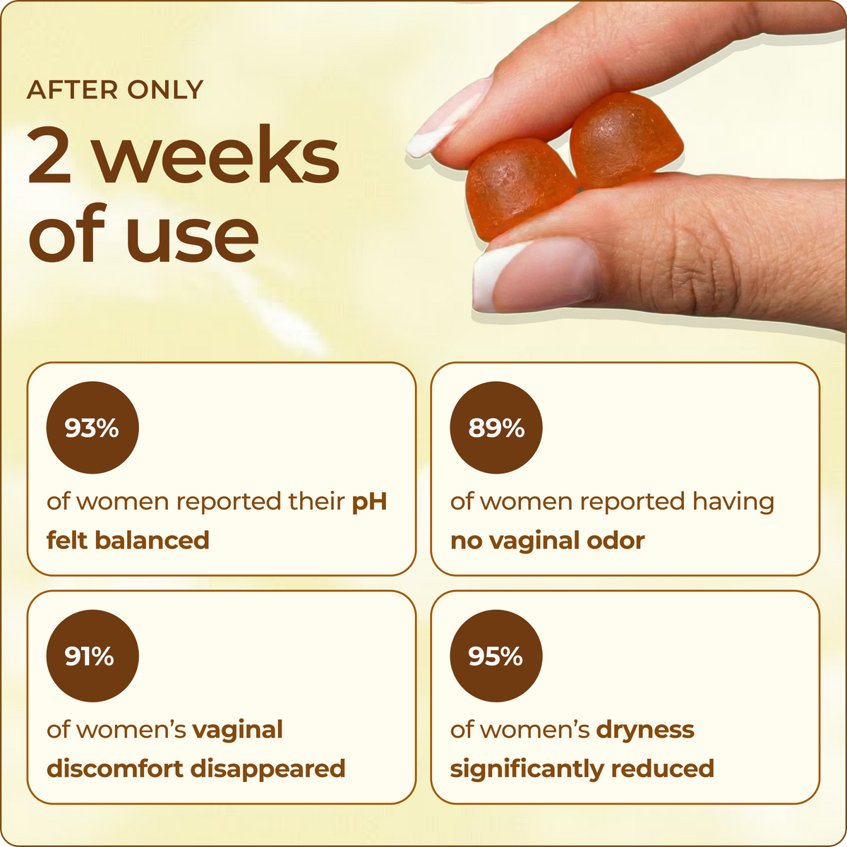 Nuora Feminine Balance Gummies 2