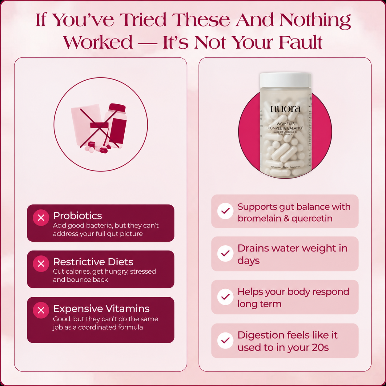 Nuora™ Gut Ritual