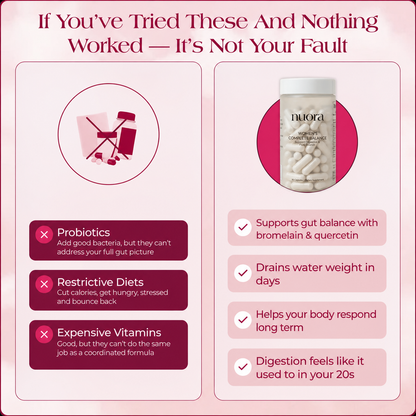 Nuora™ Gut Ritual
