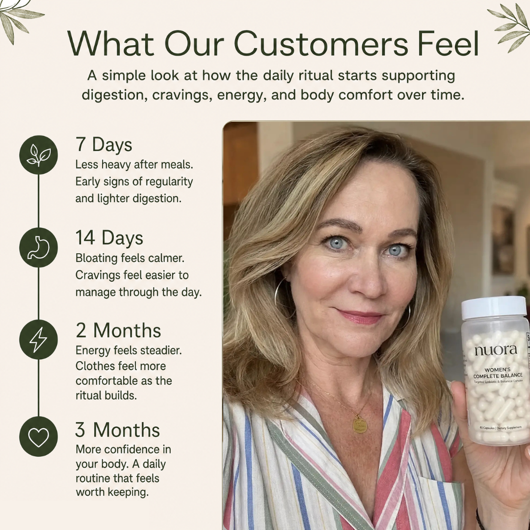 Nuora™ Gut Biofilm Ritual