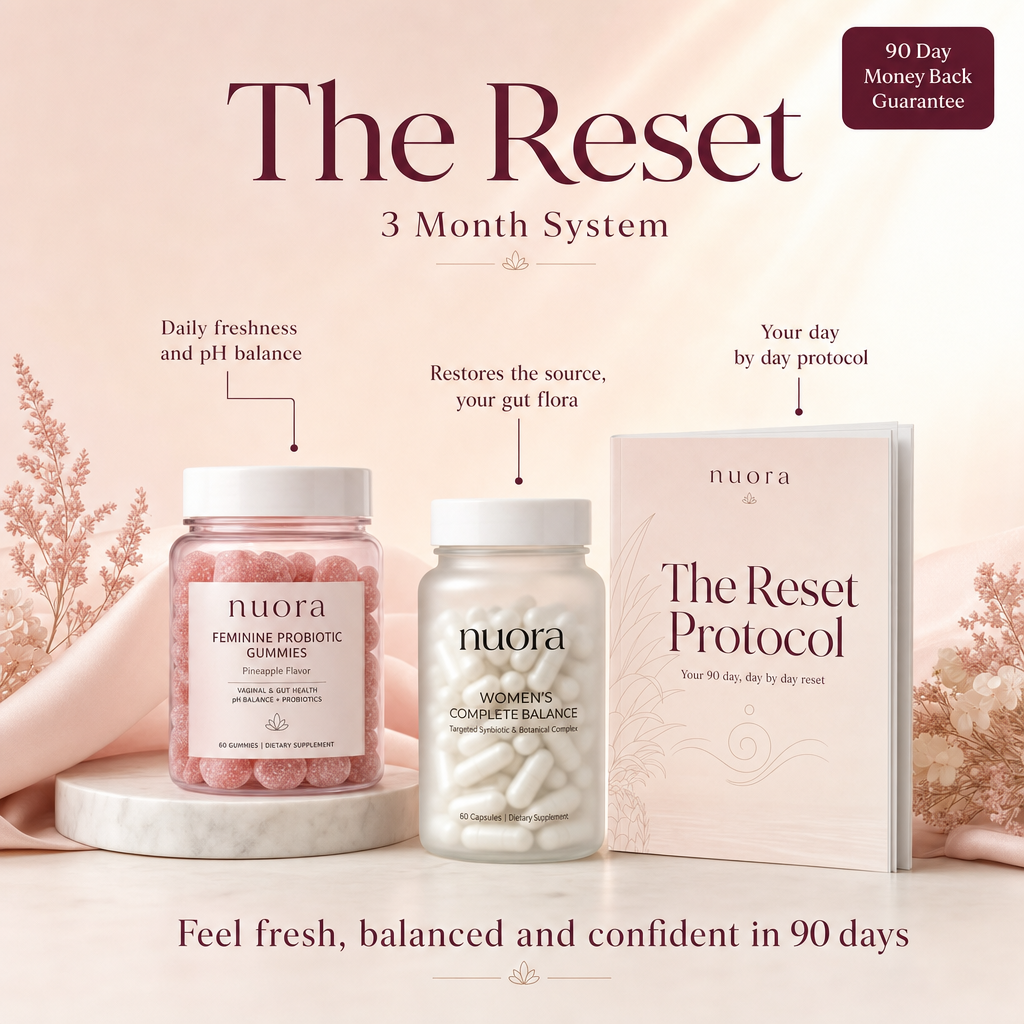 The Reset 3-Month System bundle