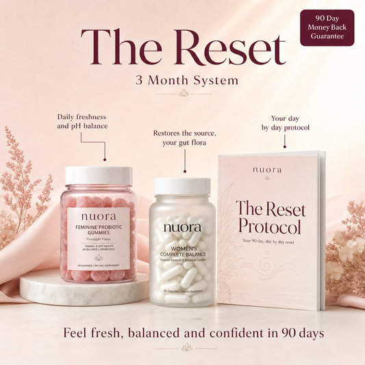The Reset 3-Month System bundle